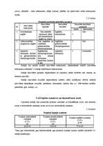 Diplomdarbs 'ES strukturālie fondi un to izmantošanas iespējas', 56.