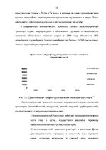 Diplomdarbs 'Эффективное планирование деятельности грузовой станции Резекне VAS LDz', 14.