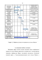 Diplomdarbs 'Эффективное планирование деятельности грузовой станции Резекне VAS LDz', 54.