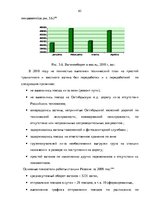 Diplomdarbs 'Эффективное планирование деятельности грузовой станции Резекне VAS LDz', 62.