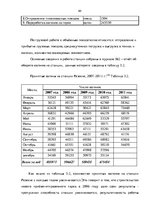 Diplomdarbs 'Эффективное планирование деятельности грузовой станции Резекне VAS LDz', 64.