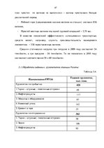 Diplomdarbs 'Эффективное планирование деятельности грузовой станции Резекне VAS LDz', 67.