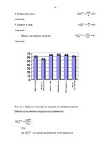 Diplomdarbs 'Эффективное планирование деятельности грузовой станции Резекне VAS LDz', 74.