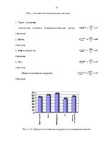 Diplomdarbs 'Эффективное планирование деятельности грузовой станции Резекне VAS LDz', 75.