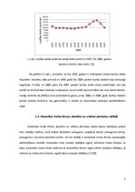 Referāts 'Noslēgto laulību skaita dinamikas analīze Latvijā laikā posmā no 1995.gada līdz ', 5.