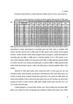 Referāts 'Noslēgto laulību skaita dinamikas analīze Latvijā laikā posmā no 1995.gada līdz ', 6.
