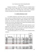 Referāts 'Noslēgto laulību skaita dinamikas analīze Latvijā laikā posmā no 1995.gada līdz ', 10.