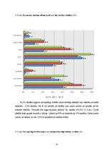 Diplomdarbs 'Mācību satura papildināšana veselīga uztura tēmā Rīgas Teikas vidusskolā', 41.