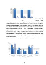 Diplomdarbs 'Mācību satura papildināšana veselīga uztura tēmā Rīgas Teikas vidusskolā', 42.