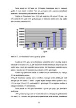 Prakses atskaite 'AS "Hansabanka" prakses atskaite', 12.