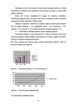 Prakses atskaite 'AS "Hansabanka" prakses atskaite', 40.
