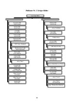 Prakses atskaite 'AS "Hansabanka" prakses atskaite', 66.