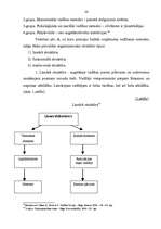 Referāts 'Iekšējās un ārējās vides analīze Rīgas Valsts tehnikumā', 24.