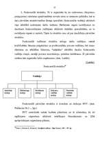 Referāts 'Iekšējās un ārējās vides analīze Rīgas Valsts tehnikumā', 25.