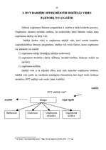 Referāts 'Iekšējās un ārējās vides analīze Rīgas Valsts tehnikumā', 28.