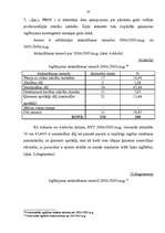 Referāts 'Iekšējās un ārējās vides analīze Rīgas Valsts tehnikumā', 37.