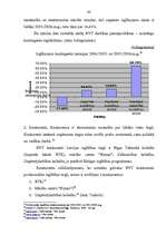 Referāts 'Iekšējās un ārējās vides analīze Rīgas Valsts tehnikumā', 40.