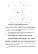 Referāts 'Iekšējās un ārējās vides analīze Rīgas Valsts tehnikumā', 47.