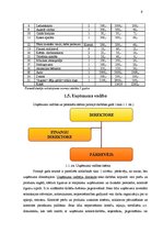 Biznesa plāns 'Biznesa plāns vasaras sezonas kafejnīcai "Pieturvieta Nr. 1"', 9.