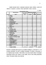 Biznesa plāns 'Biznesa plāns vasaras sezonas kafejnīcai "Pieturvieta Nr. 1"', 18.