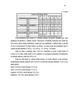 Biznesa plāns 'Biznesa plāns vasaras sezonas kafejnīcai "Pieturvieta Nr. 1"', 20.