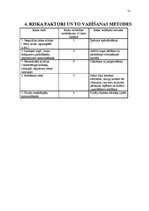 Biznesa plāns 'Biznesa plāns vasaras sezonas kafejnīcai "Pieturvieta Nr. 1"', 21.