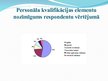 Prezentācija 'Personāla kvalifikācijas izvērtējums viesmīlības uzņēmumos', 12.