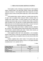 Referāts 'Cieto grīdas segumu kopšanas mašīnas', 6.