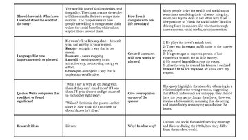 Konspekts 'Reading journal - The Great Gatsby', 6.