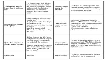 Konspekts 'Reading journal - The Great Gatsby', 8.