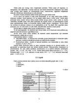 Referāts 'Piena ķīmiskais sastāvs', 6.