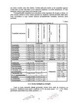 Referāts 'Piena ķīmiskais sastāvs', 9.