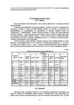 Referāts 'Piena ķīmiskais sastāvs', 20.