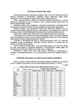 Referāts 'Piena ķīmiskais sastāvs', 22.