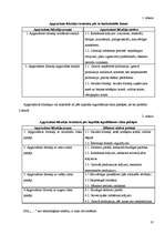 Prakses atskaite 'Grāmatvedības prakses atskaite', 10.