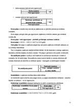 Prakses atskaite 'Grāmatvedības prakses atskaite', 18.