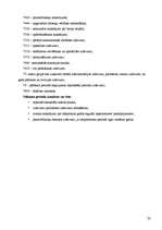 Prakses atskaite 'Grāmatvedības prakses atskaite', 32.