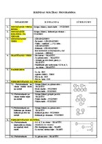 Konspekts 'Ierindas mācība', 1.