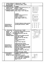Konspekts 'Ierindas mācība', 2.