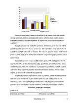 Referāts 'Profesionālais poligons', 14.