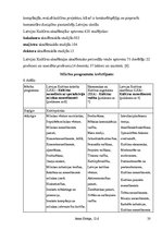 Referāts 'Profesionālais poligons', 20.