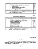 Referāts 'Basketbols Ernsta Glika Alūksnes Valsts ģimnāzijā', 24.