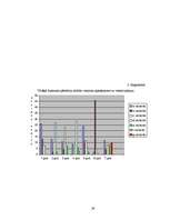 Referāts 'Basketbols Ernsta Glika Alūksnes Valsts ģimnāzijā', 26.