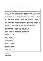 Prakses atskaite 'Prakses analīze', 8.