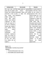 Prakses atskaite 'Prakses analīze', 10.