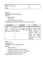 Prakses atskaite 'Prakses analīze', 13.