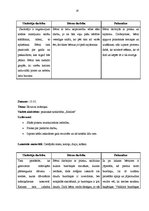 Prakses atskaite 'Prakses analīze', 14.