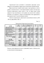 Referāts 'Оценка финансового состояния AS "Latvenergo"', 6.