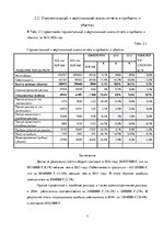 Referāts 'Оценка финансового состояния AS "Latvenergo"', 7.