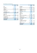 Referāts 'Оценка финансового состояния AS "Latvenergo"', 16.